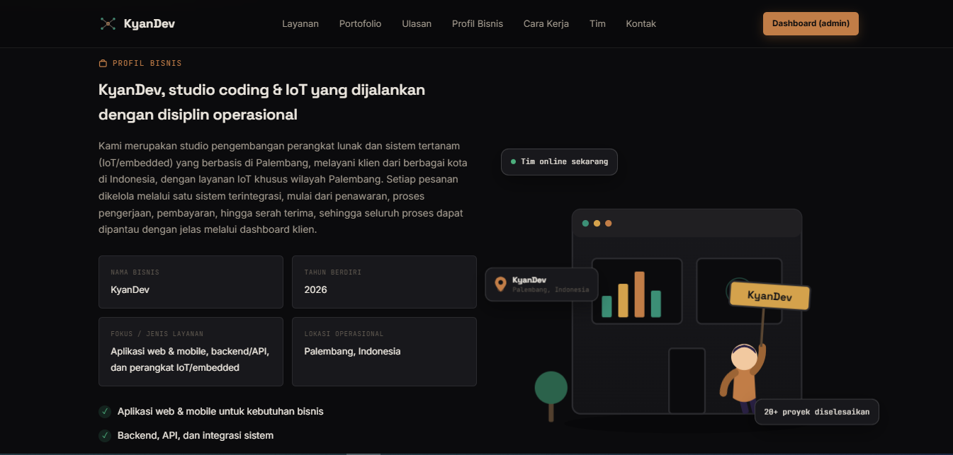 E-Commerce Website - KyanDev, foto 3